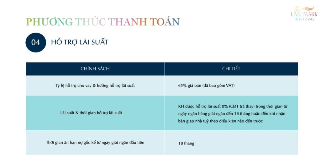 htls-the landmark nha trang-0988689449